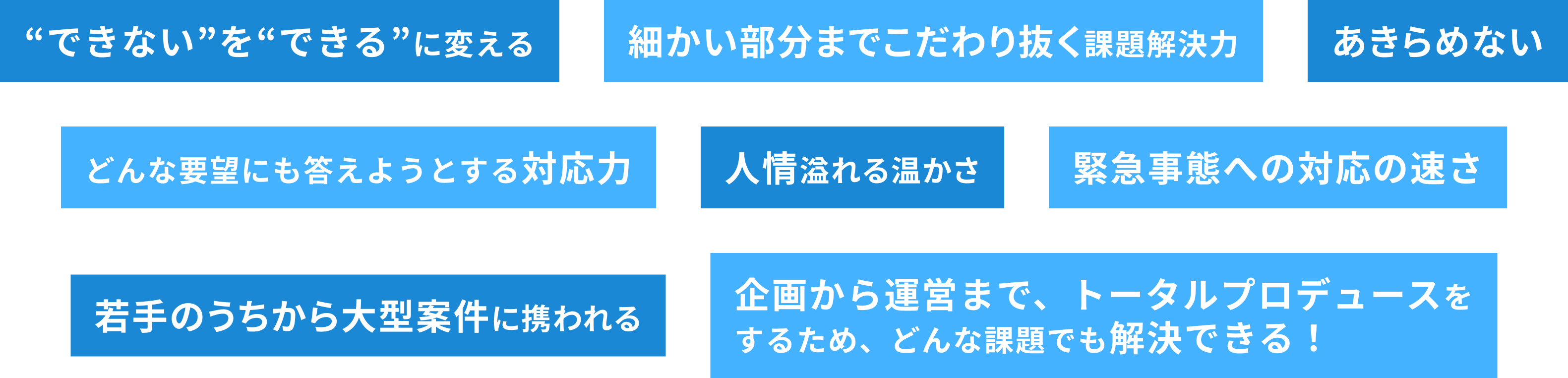 “できない”を“できる”に変える, 細かい部分までこだわり抜く課題解決力, あきらめない, どんな要望にも答えようとする対応力, 人情溢れる温かさ, 緊急事態への対応の速さ, 若手のうちから大型案件に携われる, 企画から運営まで、トータルプロデュースをするため、どんな課題でも解決できる！