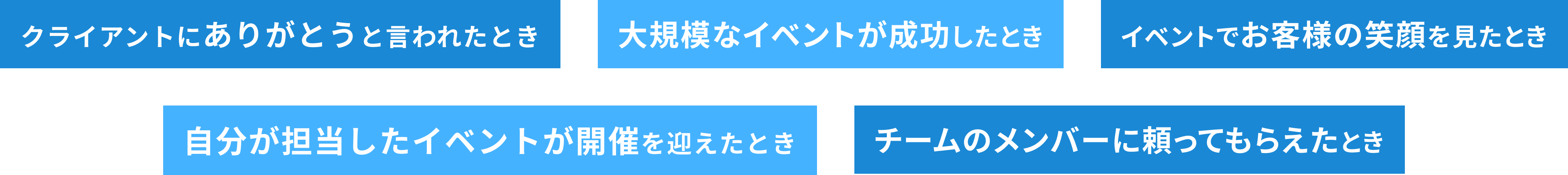 クライアントにありがとうと言われたとき, 大規模なイベントが成功したとき, イベントでお客様の笑顔を見たとき, 自分が担当したイベントが開催されたとき, チームのメンバーに頼ってもらえたとき