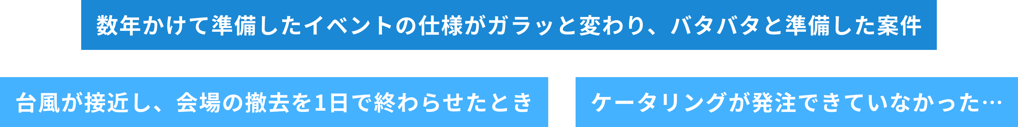 数年かけて準備したイベントの仕様がガラッと変わり、バタバタと準備した案件台風が接近し、会場の撤去を1日で終わらせたときケータリングが発注できていなかった…